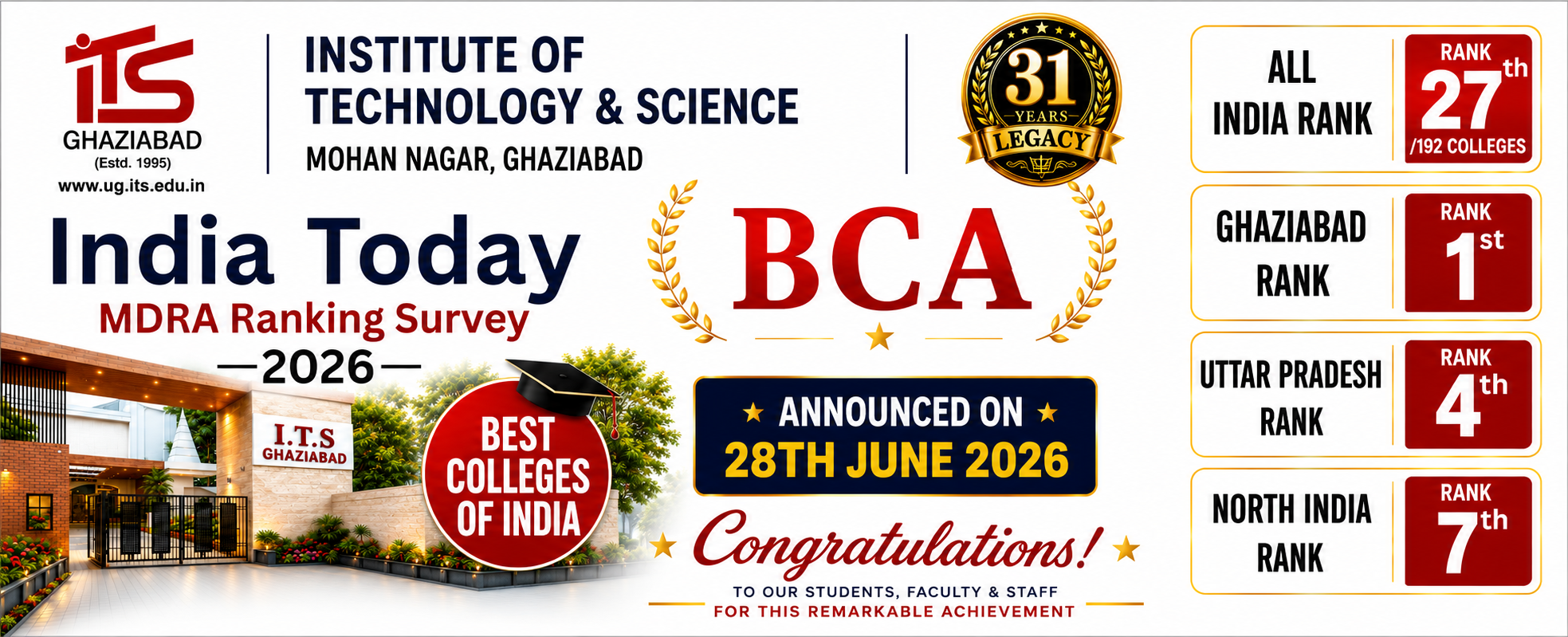 Top UG colleges in Ghaziabad